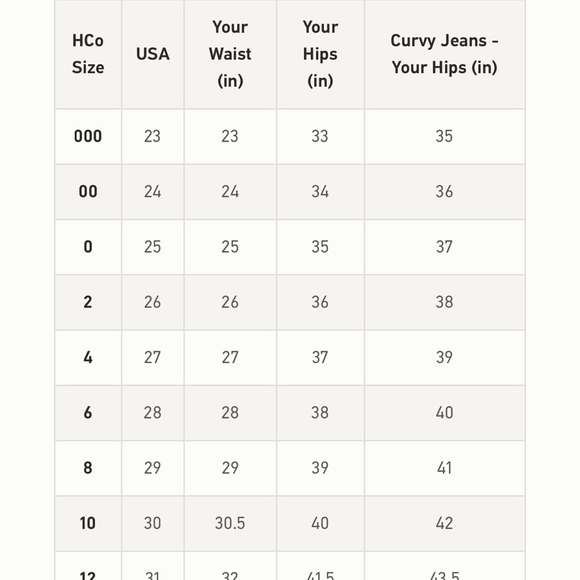 Hollister Jeans - Picture 7 of 7